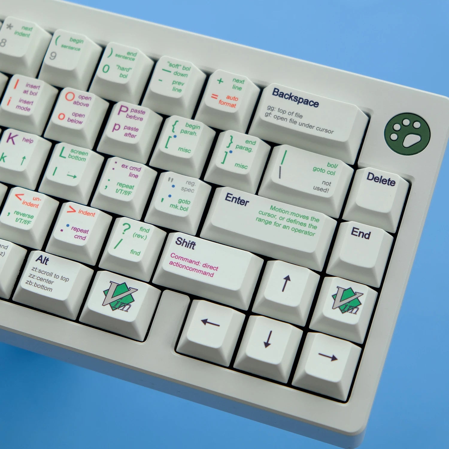131 Keys VIM Theme Keycaps Cherry Profile White GMK Keycap PBT Dye Sublimation Mechanical Keyboard For MX Switch 1.75U 2U Shif