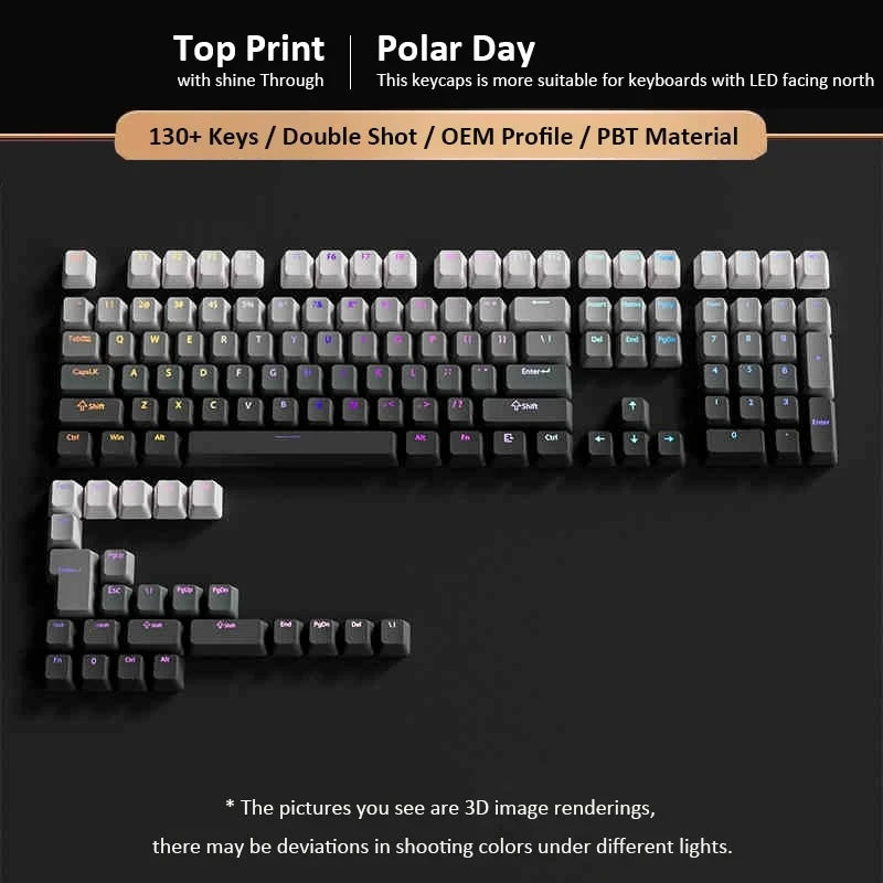 Gradient Keycaps For Cherry Mx Switch Mechanical Keyboard OEM Profile PBT Keycap Black Pink backlit RGB Gamer ISO Layout Key cap